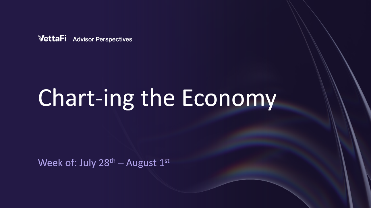 Chart-ing the Economy: Week of July 28th - August 1st Thumbnail Chart