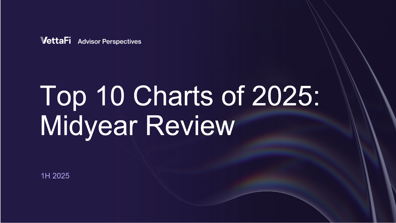 Top 10 Charts of 2025: Midyear Review Thumbnail Chart