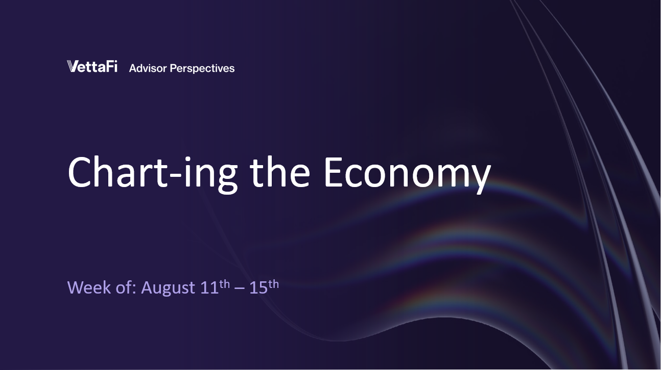 Chart-ing the Economy: Week of August 11th - 15th Thumbnail Chart