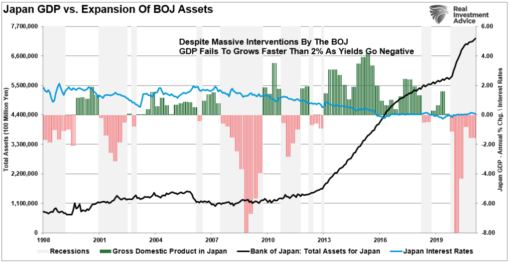 Gold, What’s Wrong With Gold? Absolutely, Nothing.
