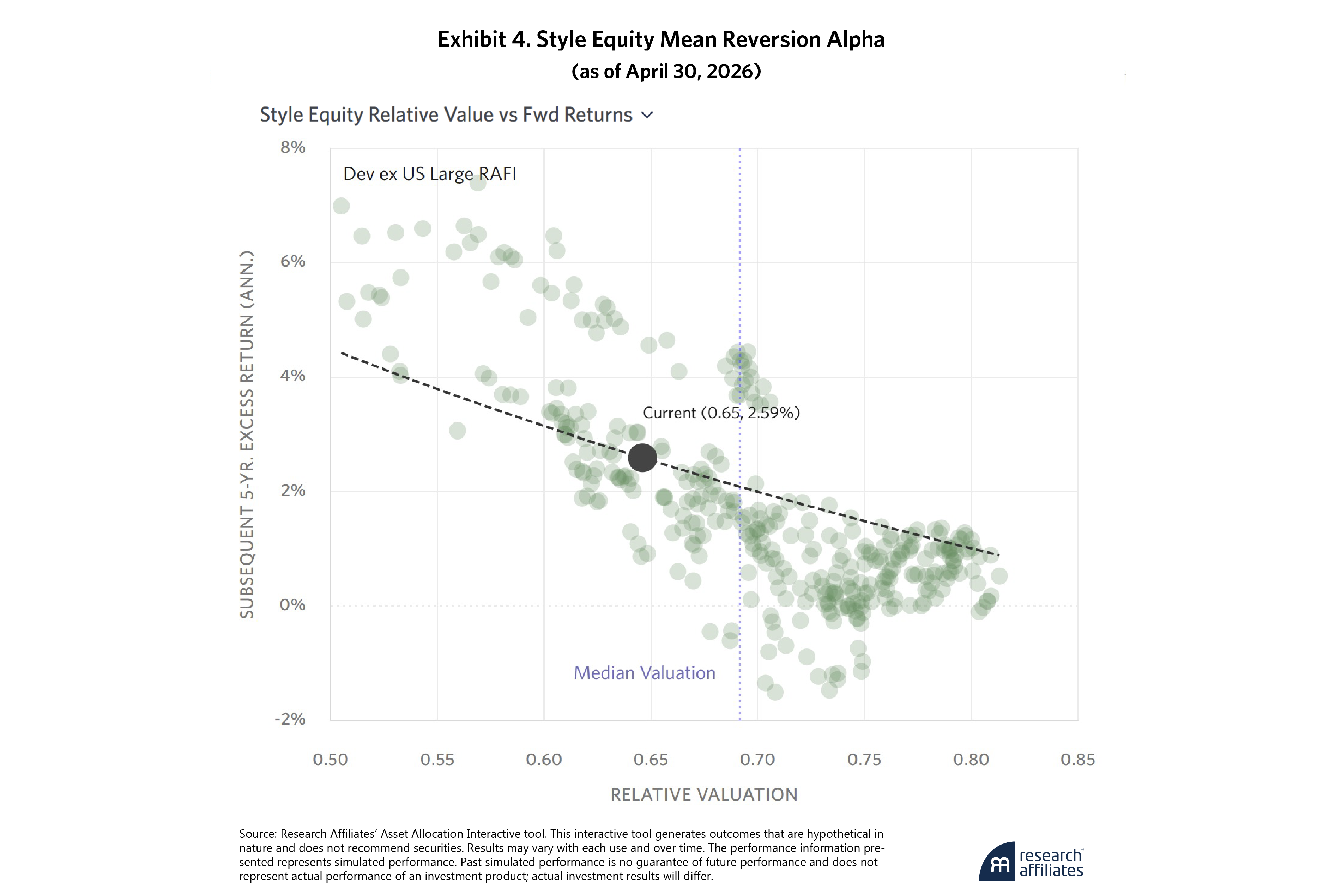 1115-capital-market-insights-the-momentum-trade-thats-still-on-sale-exhibit-4.png