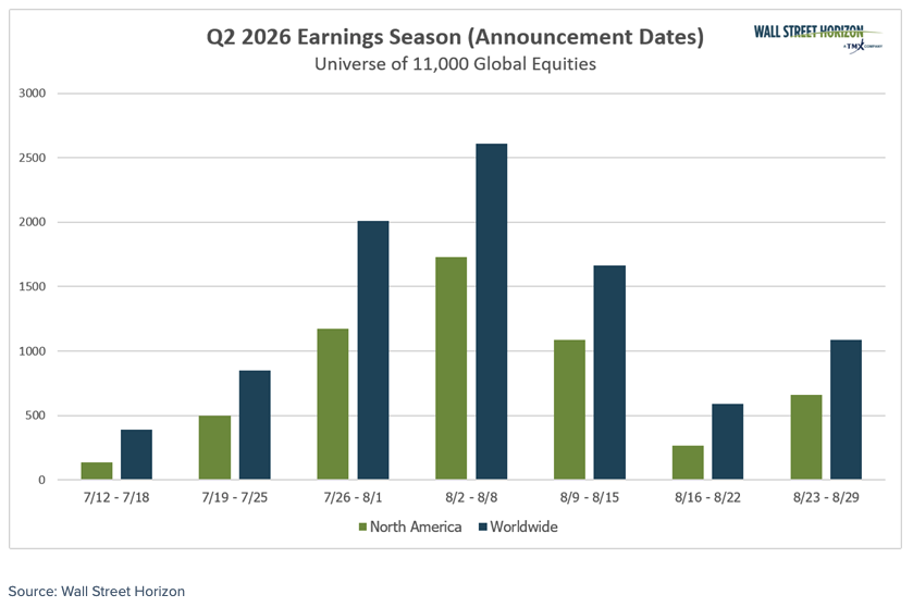 q2-earnings