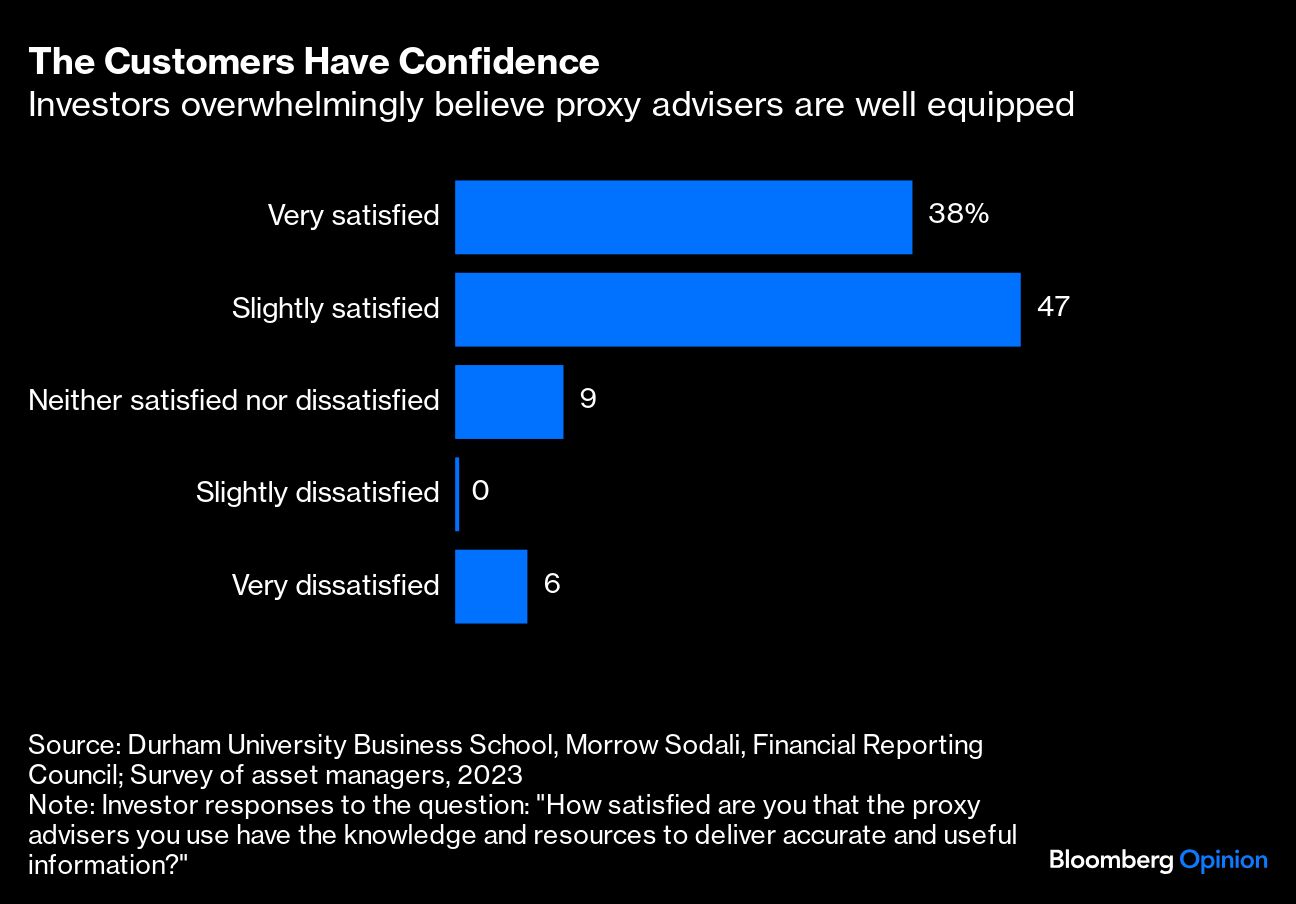 customers have confidence