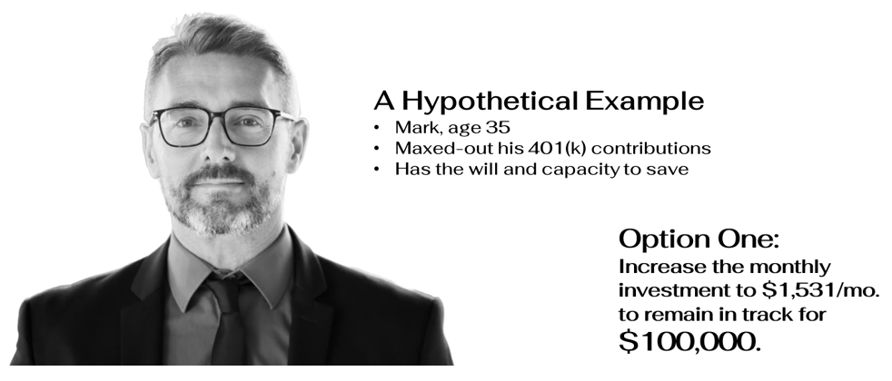 hypothecial examples