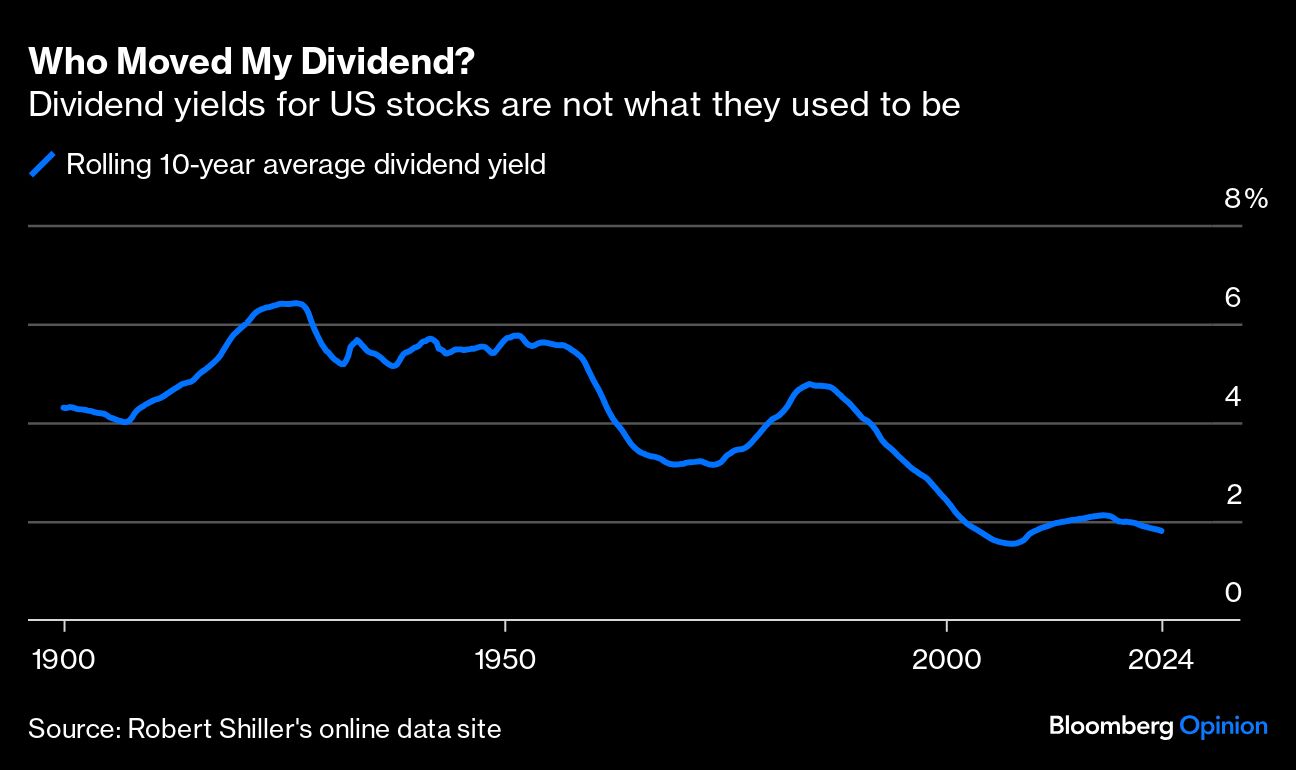 who moved my dividend