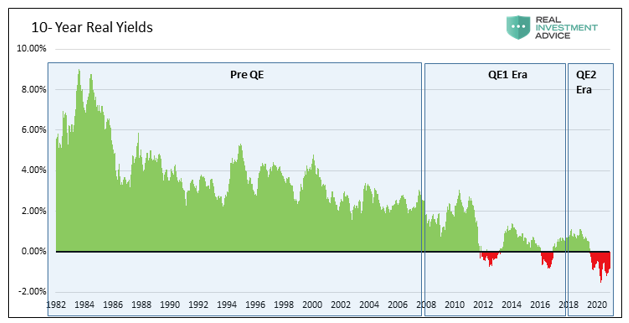 Gold, What’s Wrong With Gold? Absolutely, Nothing.