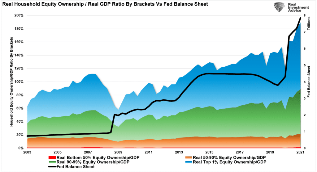 Potemkin, Potemkin Economy: Costs & Consequences