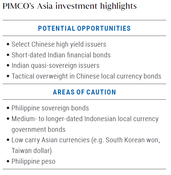Pimco asia's investment highlights