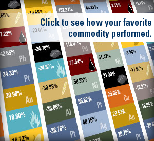 Crying