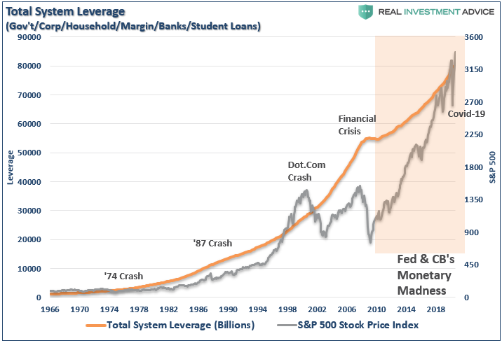 moral hazard, Neel Kashkari Is The Definition Of “Moral Hazard”