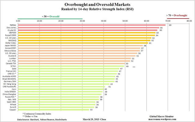 wir_overbought7