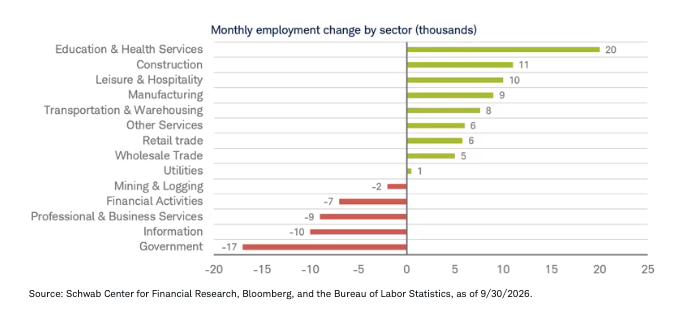september-payroll
