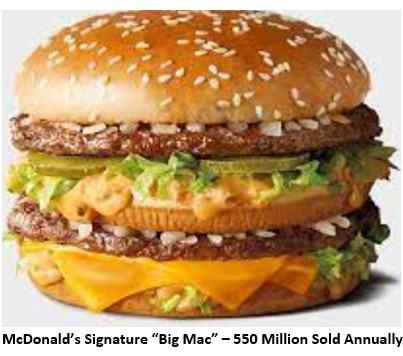 Picture of Big Mac