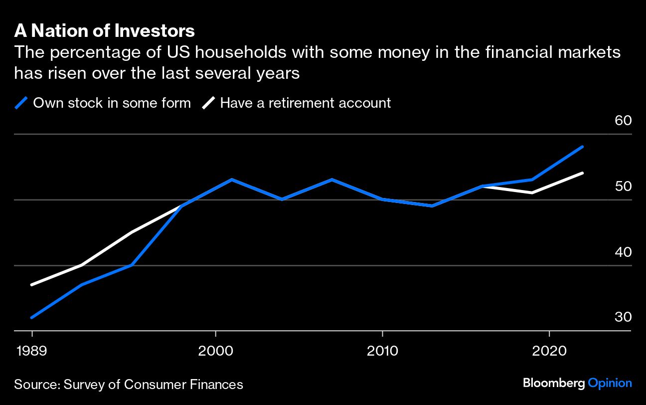 A nation of investors