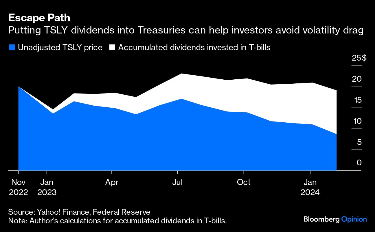 Escape Path