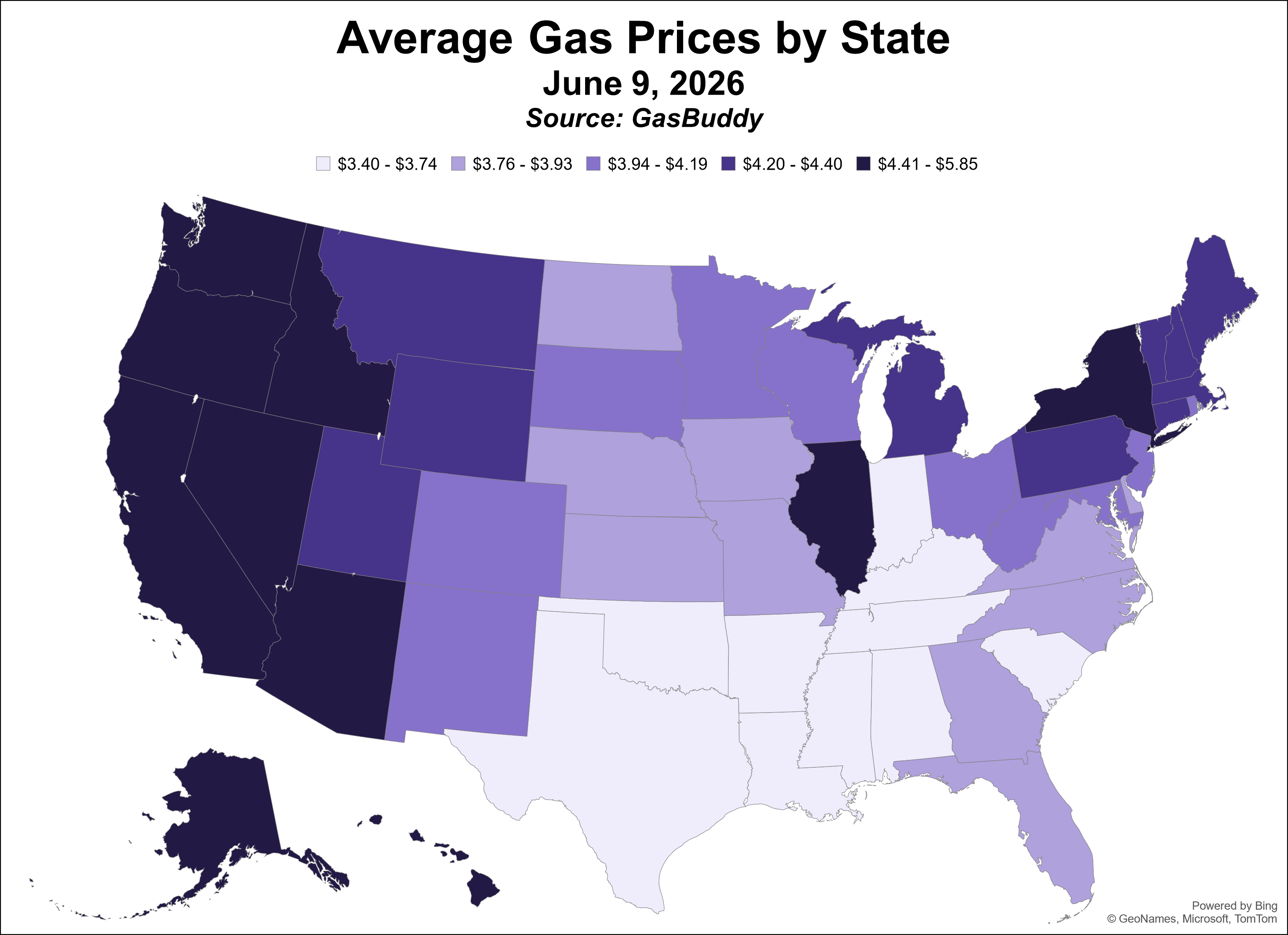 Gas Prices by State