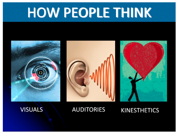 How people think