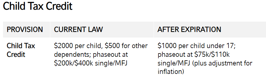 child tax