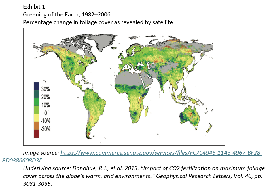 greening of earth
