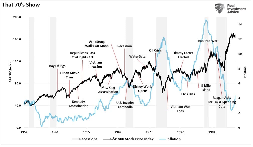 Nifty Fifty, Lessons From The “Nifty Fifty”