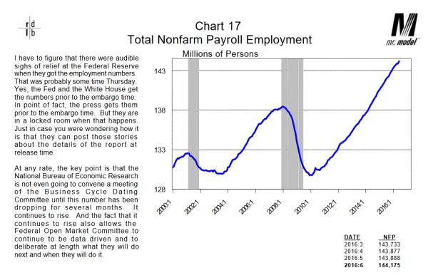 dieli employment