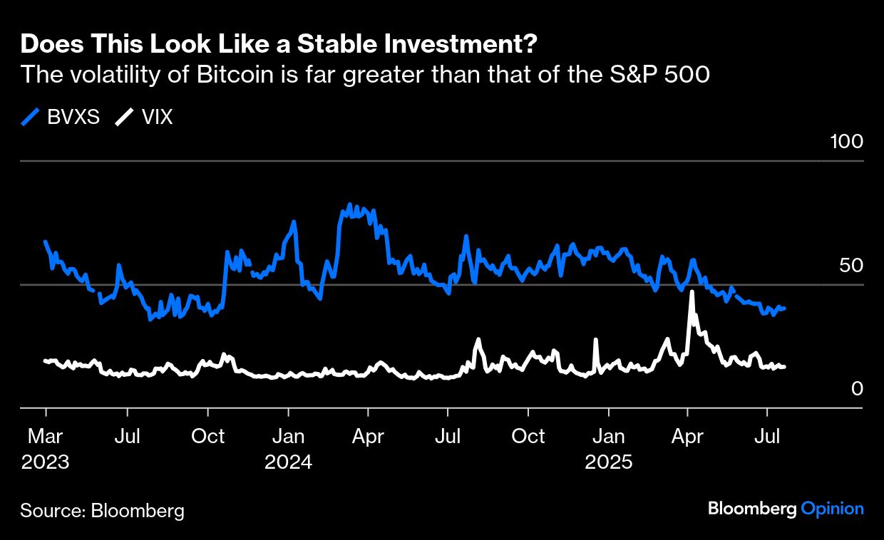 BB Stable Inv graph