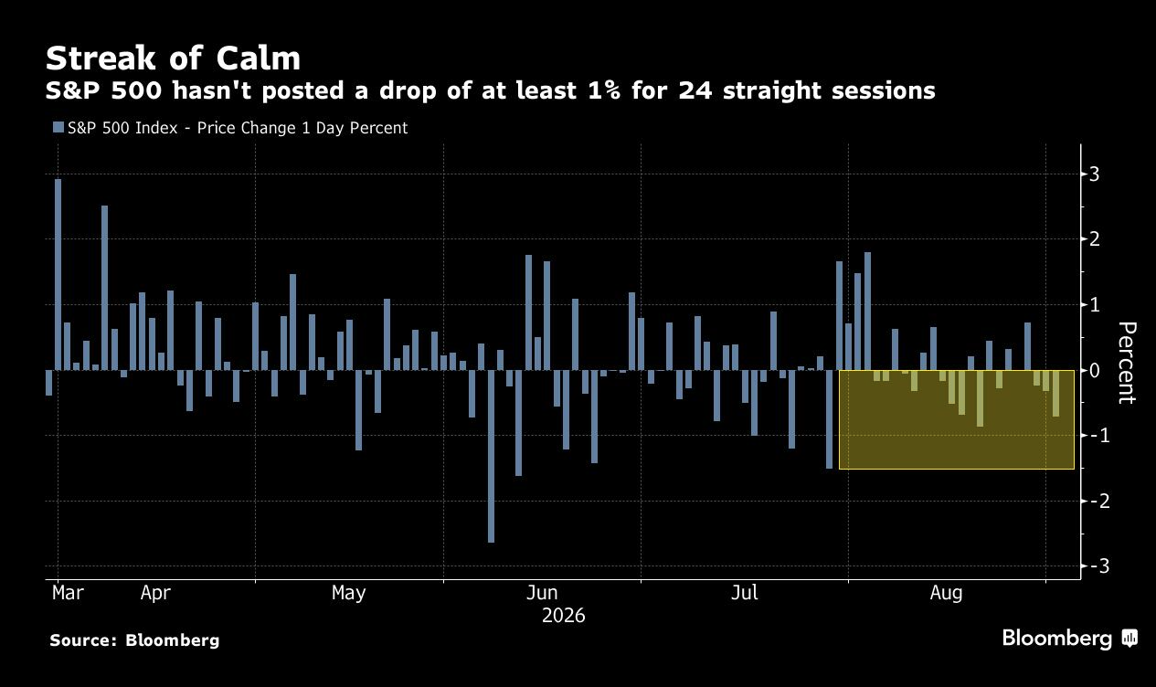 streak of calm