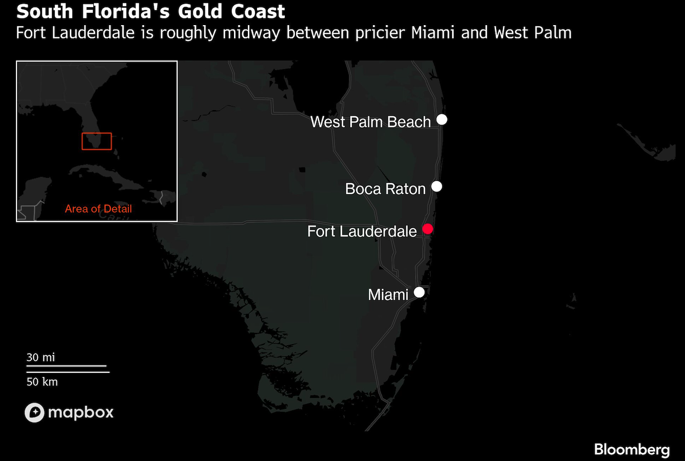 south florida gold coast