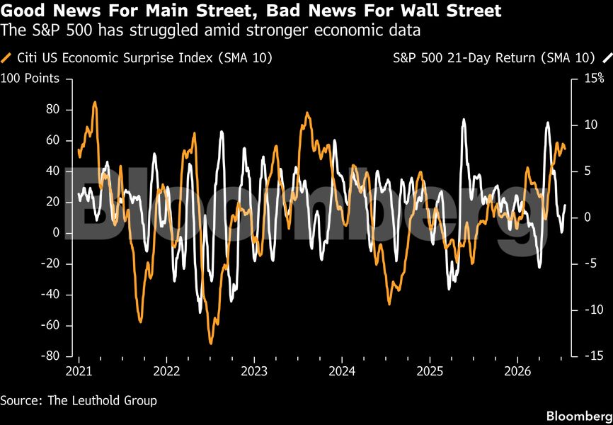 bb-wall-street