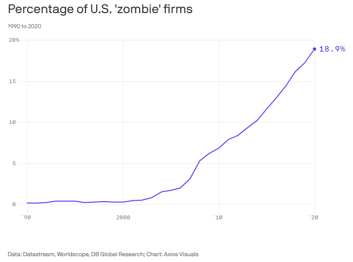 moral hazard, Neel Kashkari Is The Definition Of “Moral Hazard”