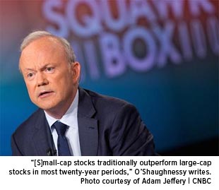 Small-cap stocks traditionally outperform large-cap-stocks in most twenty-year periods. O'shaughnessy writes. 