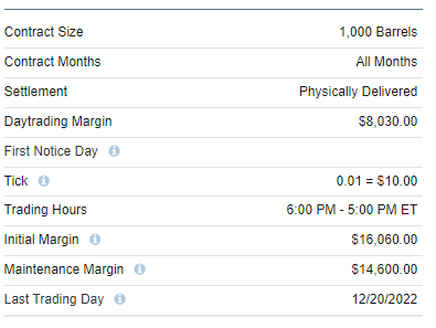 CLF23 Specifications