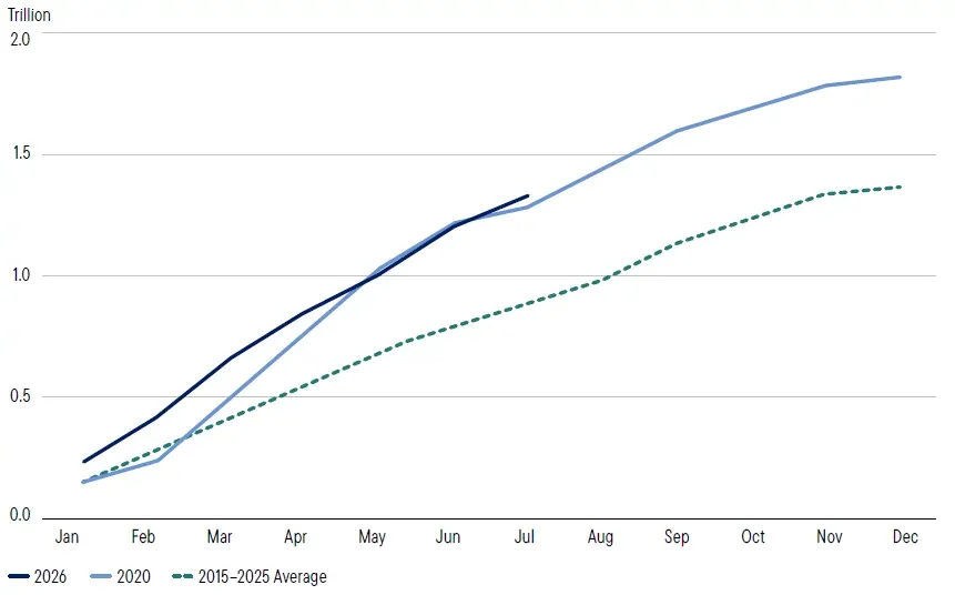 exhibit-3-investment-grade