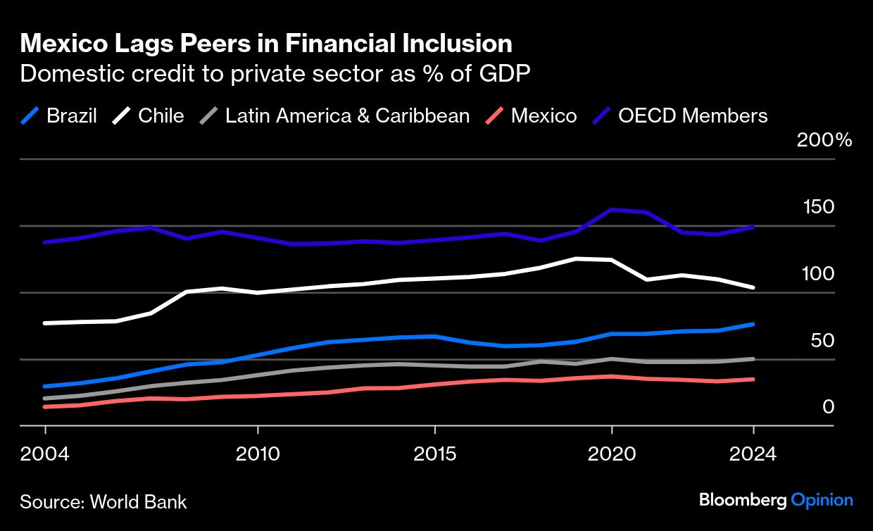BB mexico