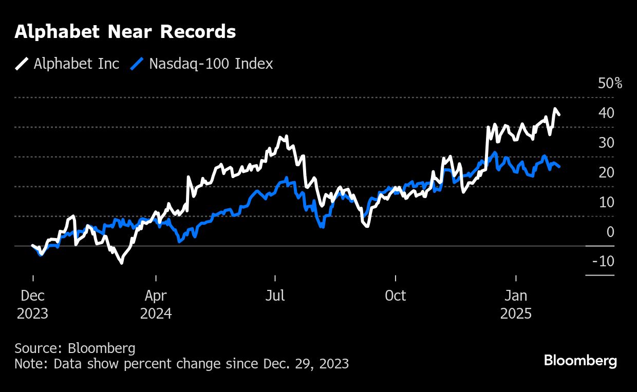 alphabet near records