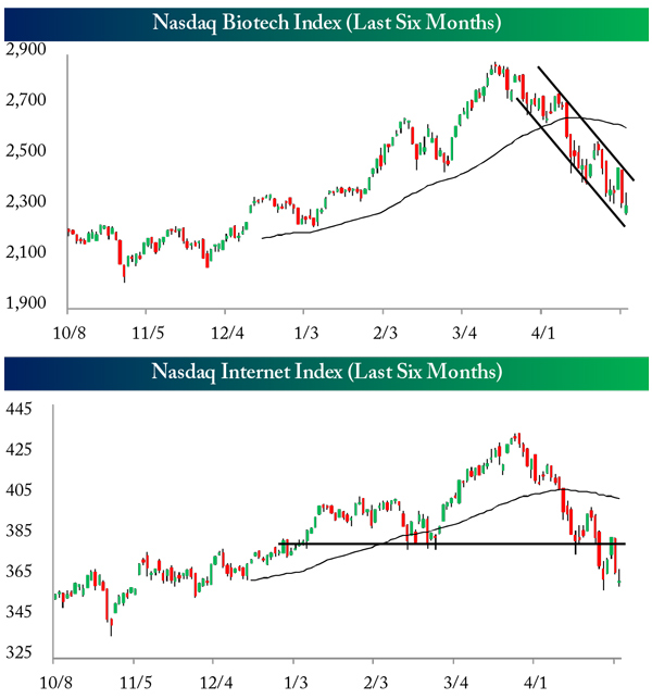 https://flexibleplan.com/hotline/4-14-14-chart-3.jpg