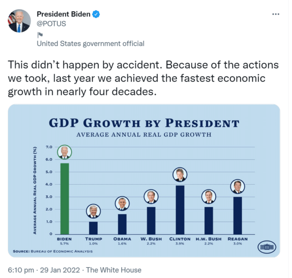 Economic Stagnation, Economic Stagnation Arrives As “Sugar Rush” Fades