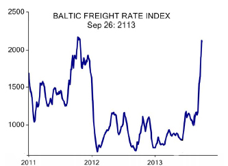 &ldquo;BalticFreight&rdquo;