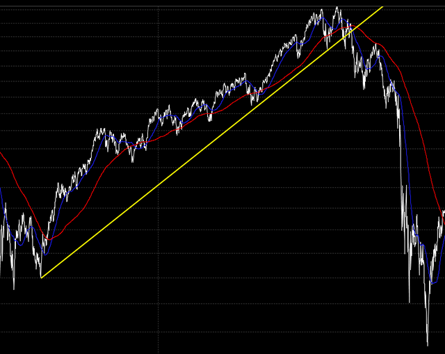 2007 break