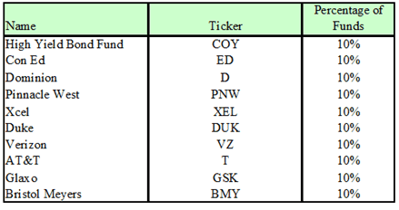 Ultimate Income Portfolio from July 2010
