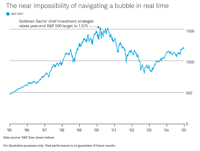 navigating-bubble