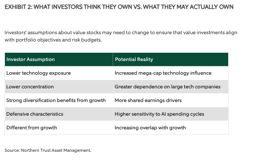 exh 2 investors think