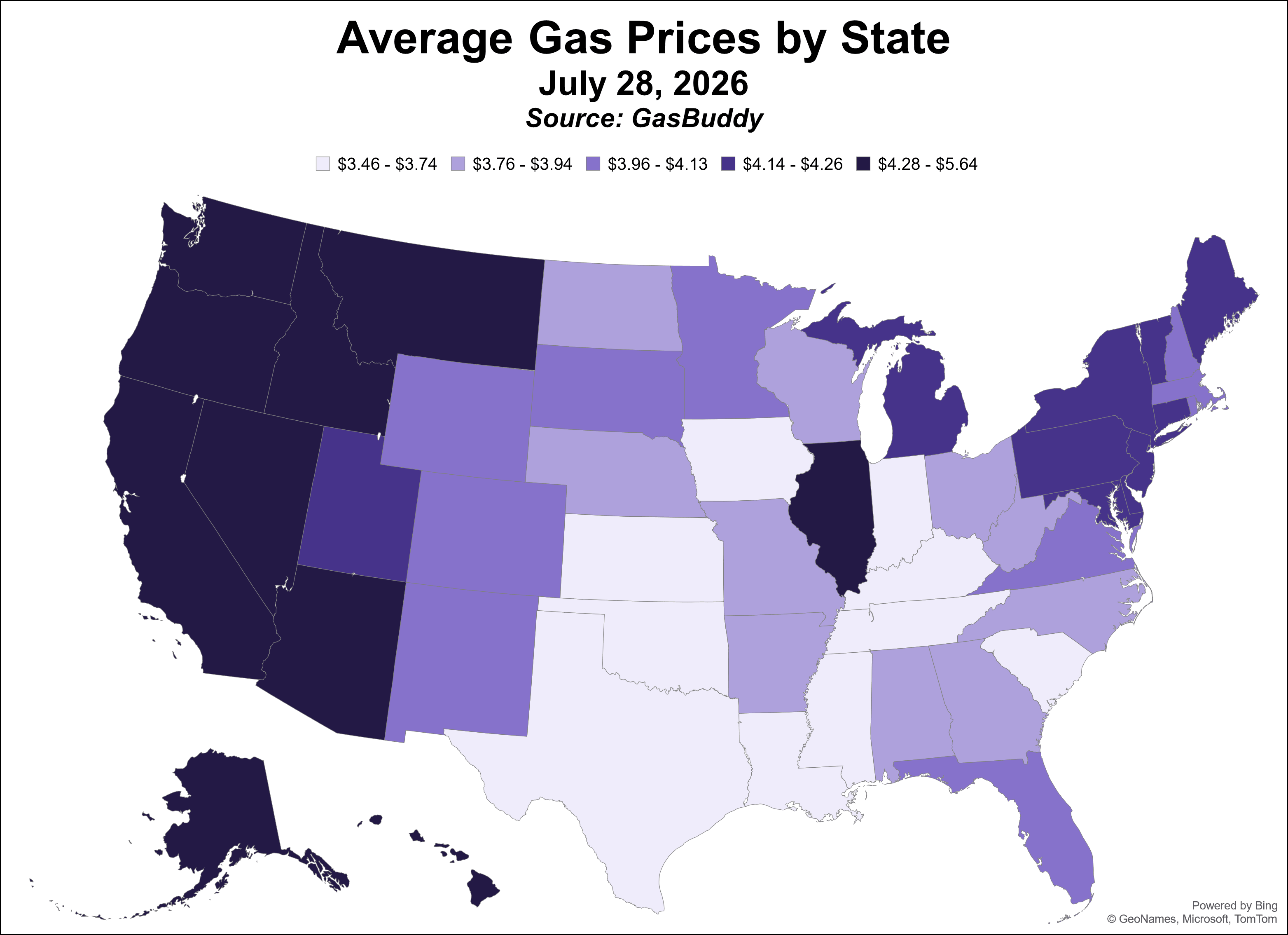 Gas Prices by State