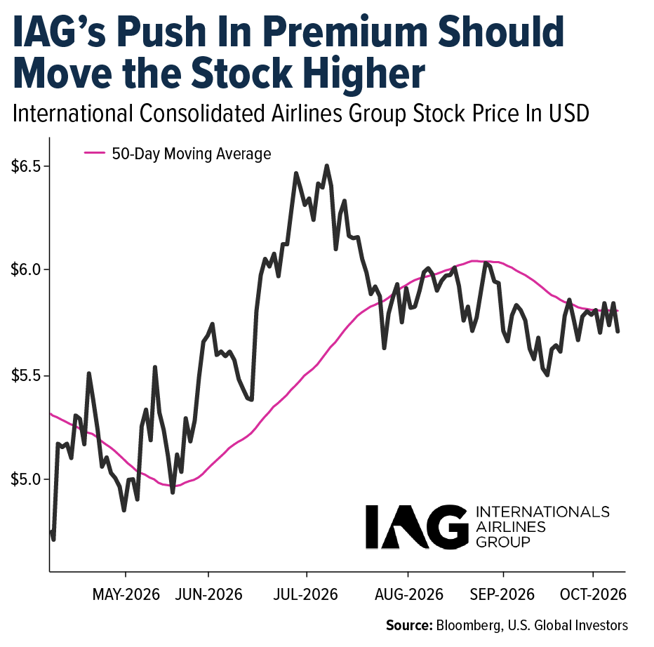 iag-push