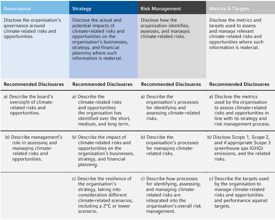 Listed companies vs private equity companies