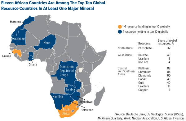 In 2014, China Channeled Over $100 Billion into 156 Countries and Regions Around the Globe