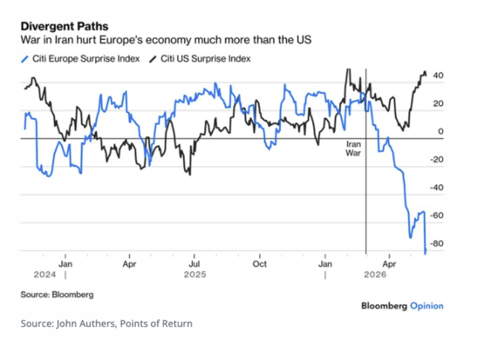 divergent-paths