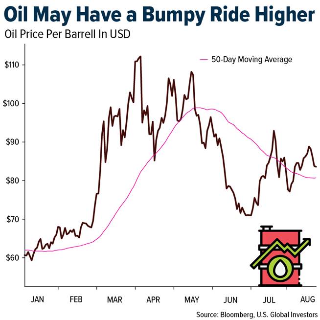 correction-gold-over