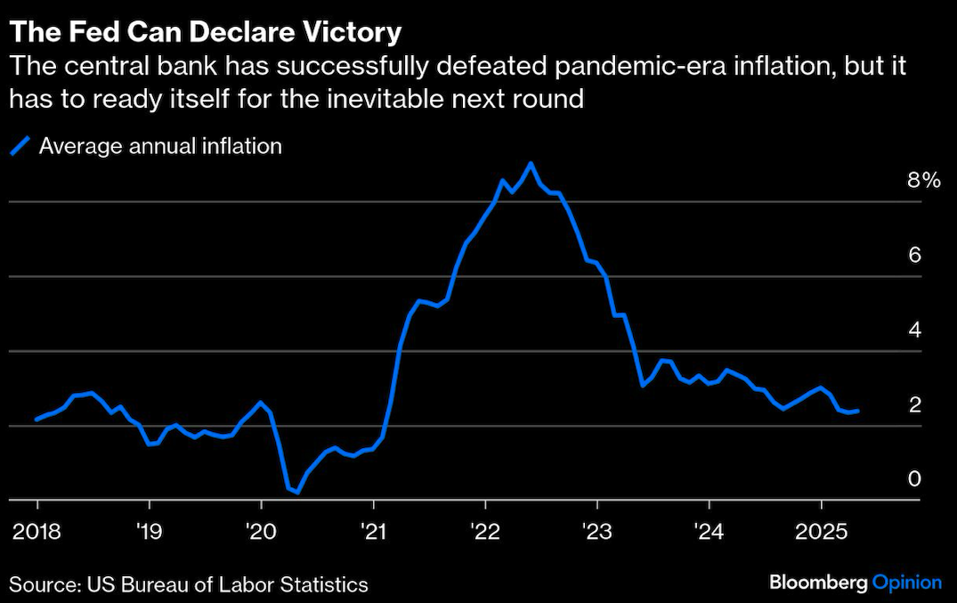fed can declare