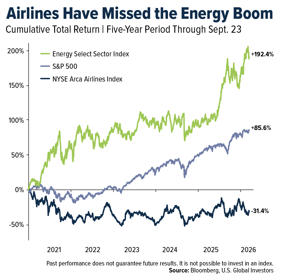 energy-boom